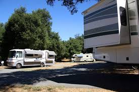 Monthly Rv Park Fees in the USA